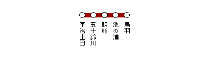�ߓS���H��