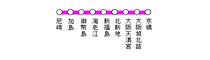 �i�q������