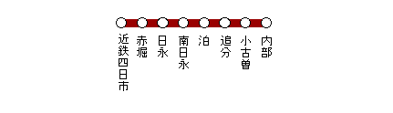 �ߓS��