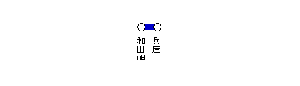 �R�z�{���i�a�c���x���j