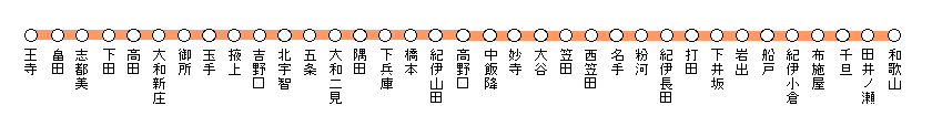 �a�̎R��