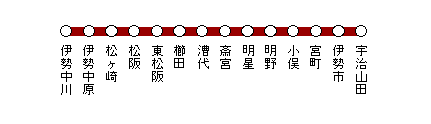�ߓS�R�c��