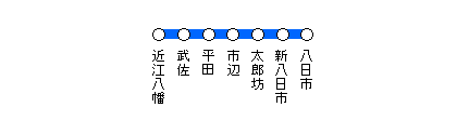 �ߍ]�S�������s��