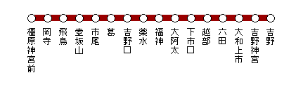�ߓS�g���