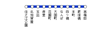 �n���S�l����