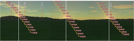 天理教会からの落日