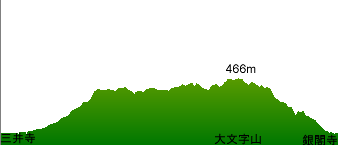 �啶���R���x�}�b�v