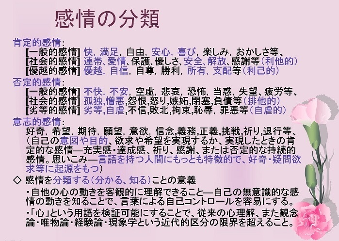 感情の分類