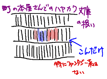 nJɂ̈