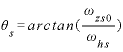 InftyProject