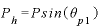 InftyProject