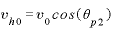 InftyProject