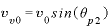 InftyProject