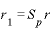InftyProject