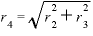 InftyProject