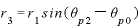 InftyProject