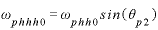 InftyProject