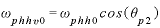 InftyProject