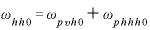 InftyProject