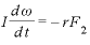I\displaystyle \frac{d\omega}{dt}=-rF_{2}