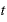 InftyProject