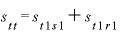 InftyProject