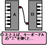 }PFMIDIi`lbZ[Wj̗ Aj[VGIF