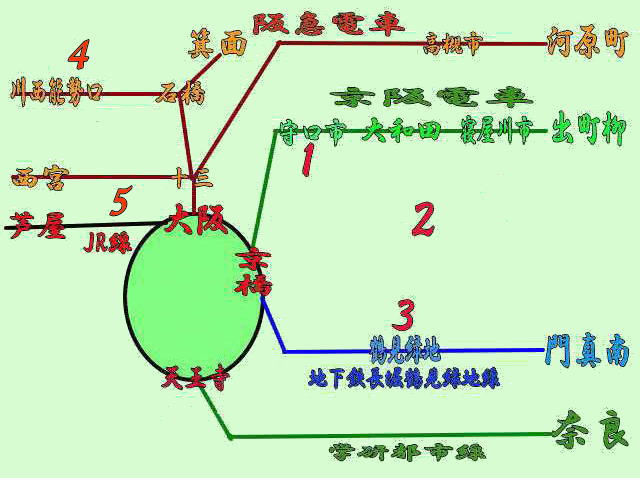 合気道稽古場所