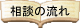 ���k�̗���