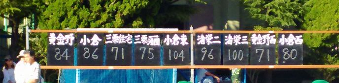 区民体育祭２