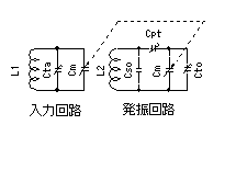 スーパー ヘテロダイン