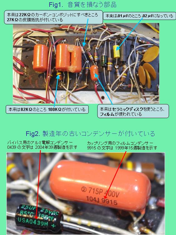 Fig1 Parts photo, Fig2. Capacitor's Year code