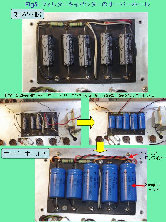 Fig.5 Filter Cap replacement