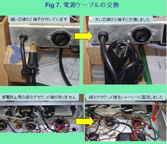 Fig.7 AC cord replacement