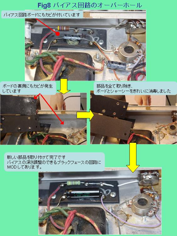 Fig8. Bias circuit over hauling