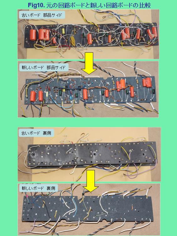 Fig.10 Prts mounting on the circuit board