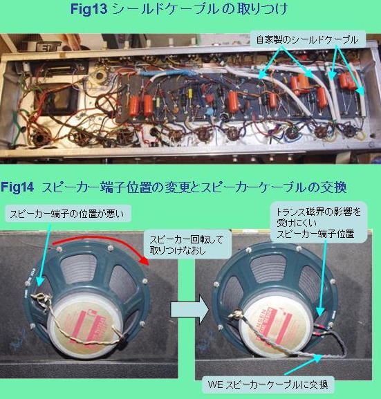 Fig.13 Shield cables, Fig.14 Speaker cable