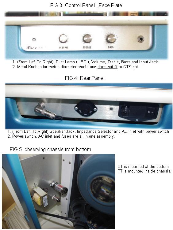 Control panel, rear panel, view from bottom