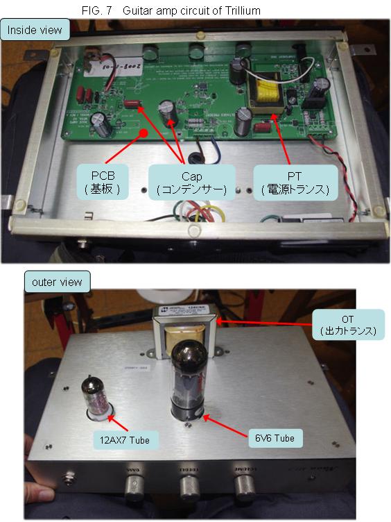 Circuit view and outer view