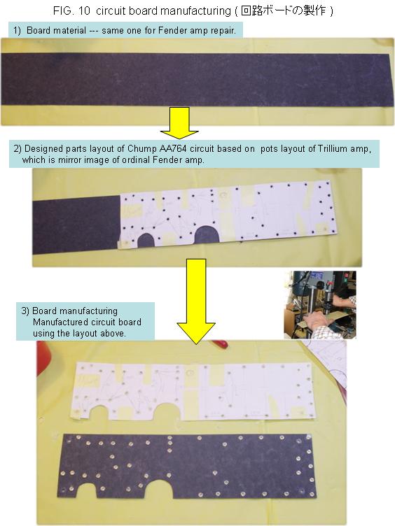 Circuit board manufacturing