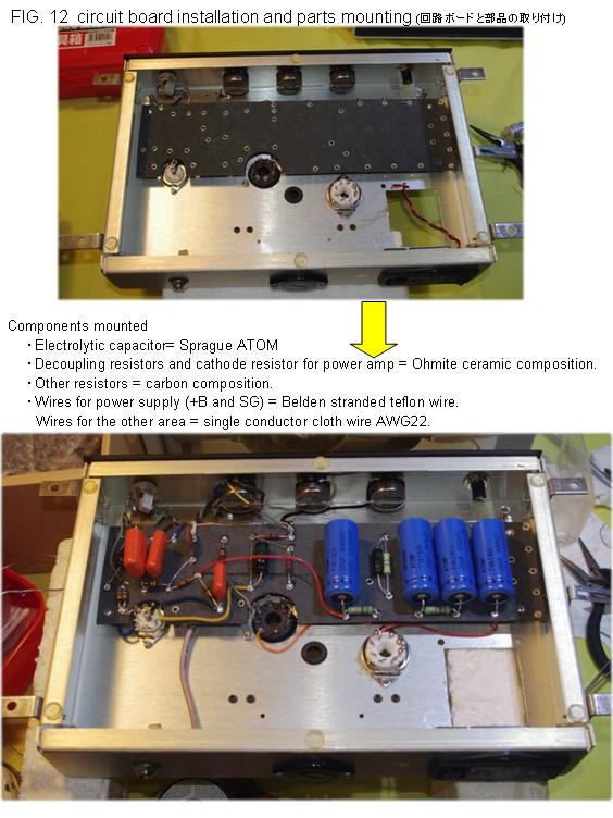 Circuit board installation and parts mounting