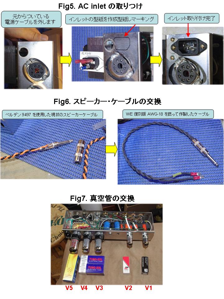 Fig5. Ac inlet/ Fig6. Speaker cable/ Fig7. tubes