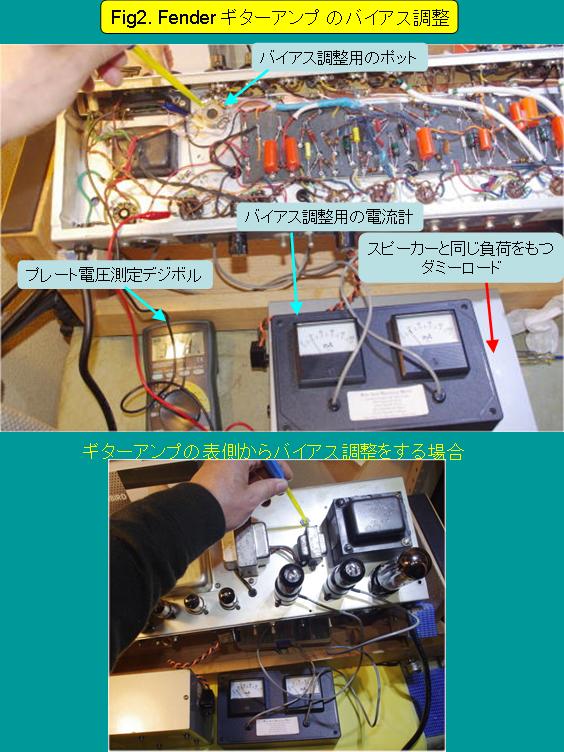 Fig.2 Fender M^[AṽoCAX@