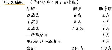 饹