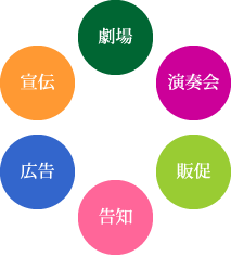 演奏会、劇場、チラシ＆フライヤー