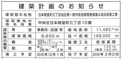 医療事務の職務経歴書｜書き方のコツや職種別見本など