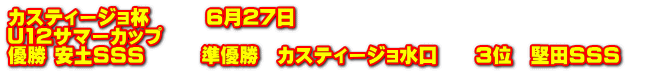 カスティージョ杯　　　6月27日 U12サマーカップ 優勝 安土ＳＳＳ　　　準優勝　カスティージョ水口　　３位　堅田ＳＳＳ　