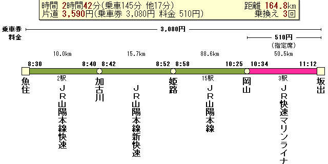 ���Z�`��o