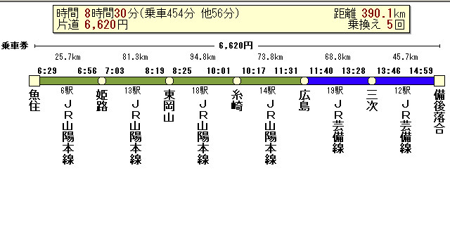 魚住〜備後落合