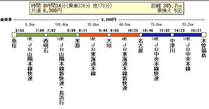 �����\�@�s��